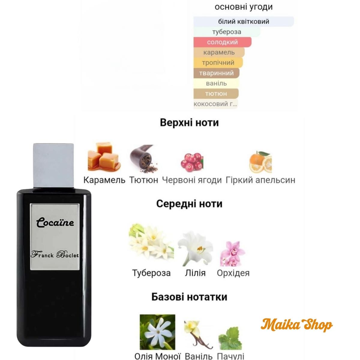 Nước Hoa Unisex Franck Boclet Cocaine Extrait de Parfum